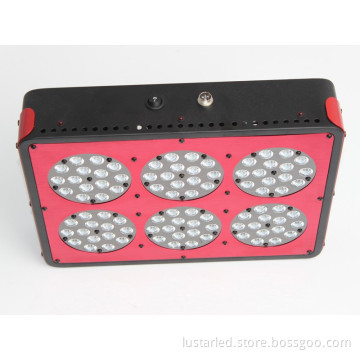 Full Spectrum LED Grow Panel Light for Hydroponics System